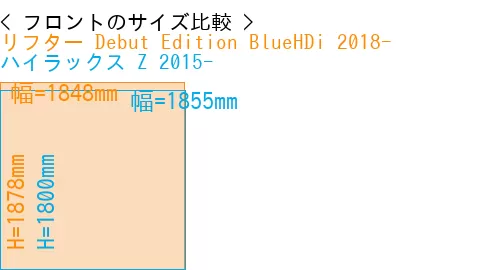 #リフター Debut Edition BlueHDi 2018- + ハイラックス Z 2015-